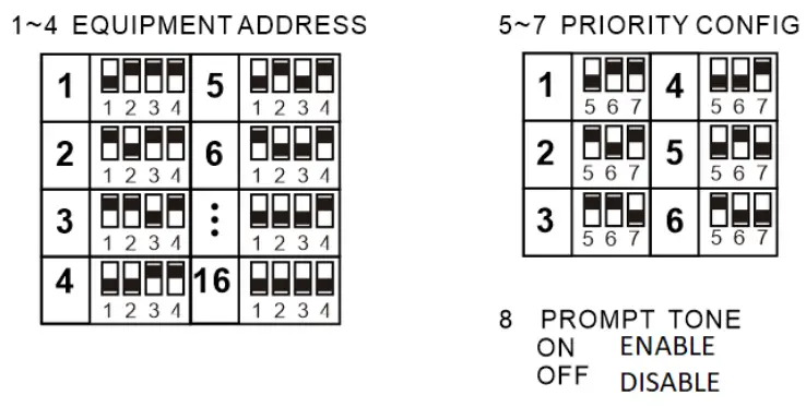 VIVALDI MZ6120BTK Multi-Zone Audio Mixer Amplifier - FRONT PANEL2
