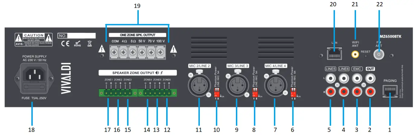 VIVALDI MZ6120BTK Multi-Zone Audio Mixer Amplifier - REAR PANELS