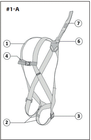 neofeu-NUSL2ECO-Full-Body-Harness-and-Work-Positioning-Belt-fig-1