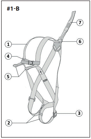 neofeu-NUSL2ECO-Full-Body-Harness-and-Work-Positioning-Belt-fig-2