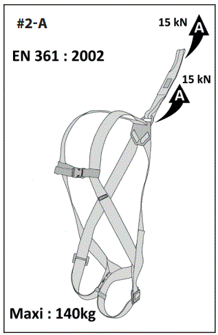 neofeu-NUSL2ECO-Full-Body-Harness-and-Work-Positioning-Belt-fig-4
