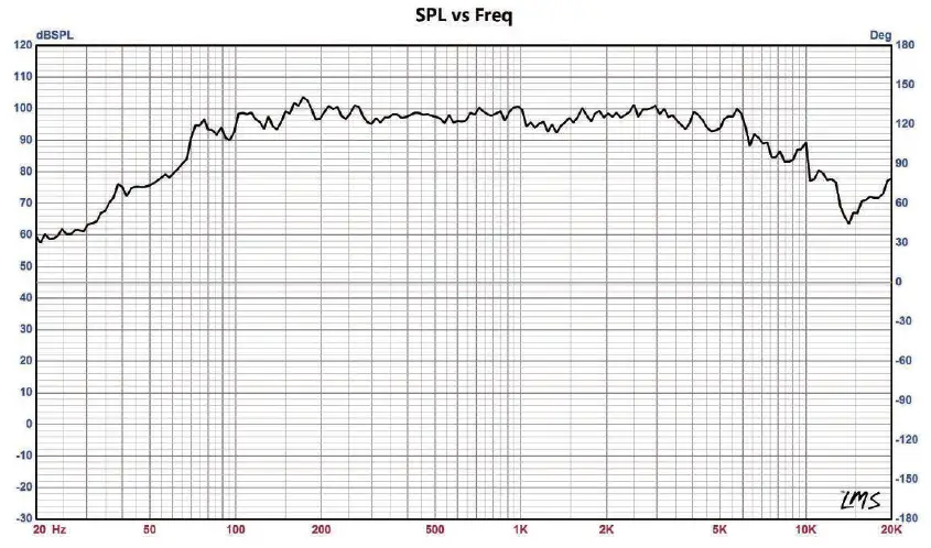DS18-PRO-NS6-4-6.5-Inch-Mid-Range-Loudspeaker-with-Ultra-Slim-Neodymium-Magnet-fig-2