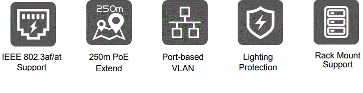 MokerLink POE-F162G 16 Port PoE Switch with 2 Gigabit Uplink Ethernet Port-FIG1