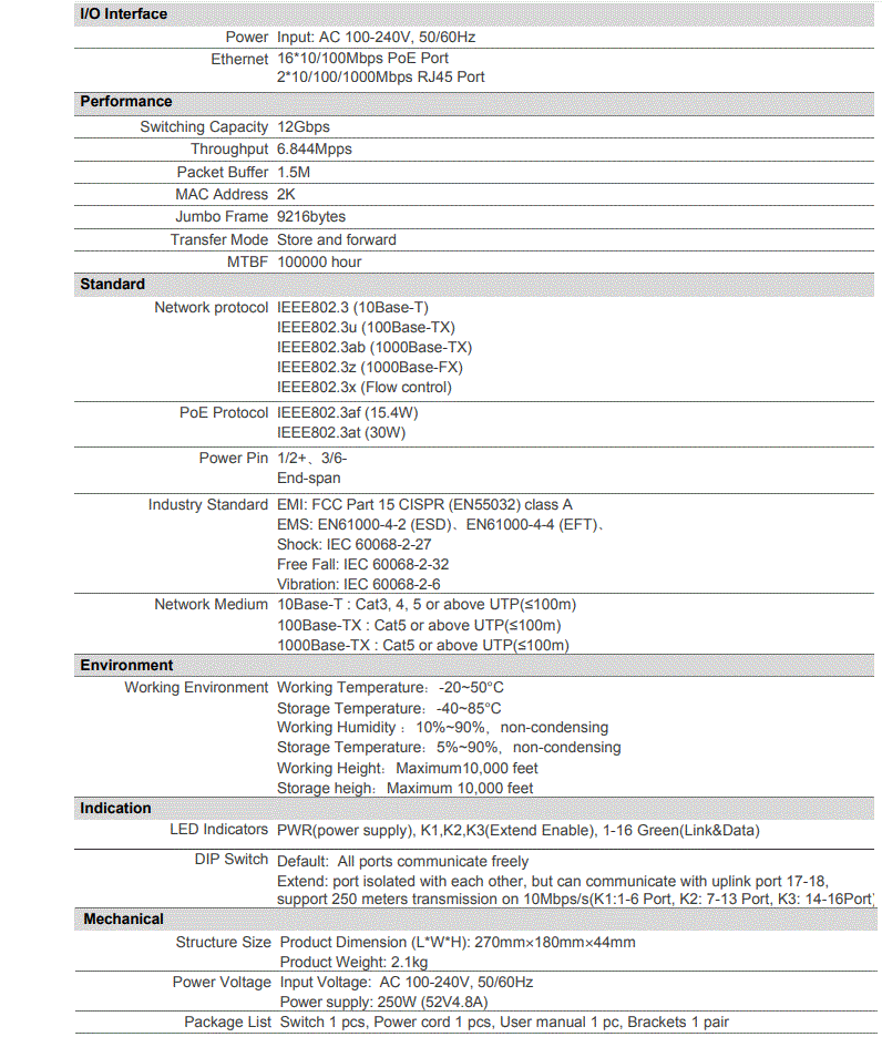 MokerLink POE-F162G 16 Port PoE Switch with 2 Gigabit Uplink Ethernet Port-FIG3