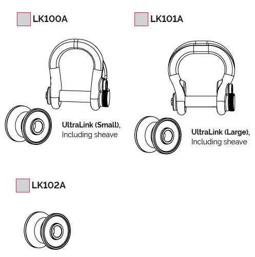 ISC LK100A UltraLink Small fig-2
