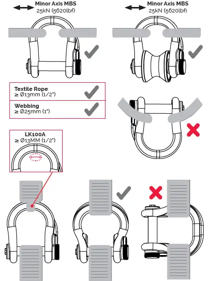ISC LK100A UltraLink Small fig-7