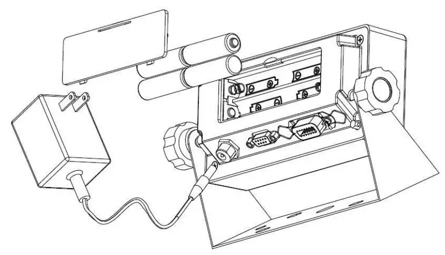 Interface 4850 Battery Powered Bluetooth Weight Indicator - panel.