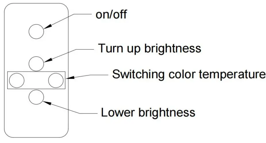 Feuymoent LET614 Human Baby Sensing Light Strip - parts
