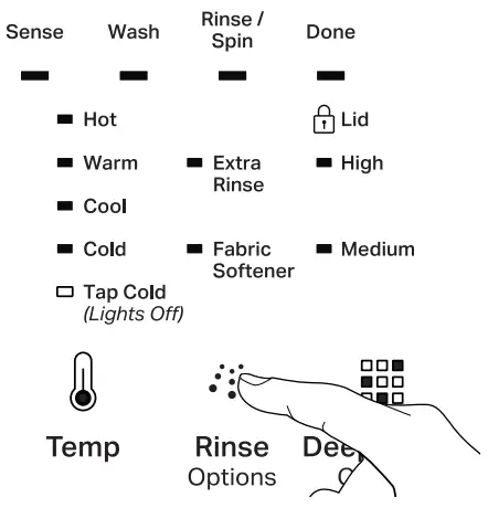 Whirlpool WTW6157PWH Top Loading Washing Machine - ADDITIONAL OPTIONS