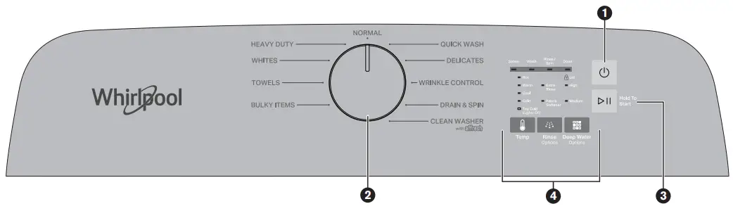 Whirlpool WTW6157PWH Top Loading Washing Machine - CONTROL PANEL
