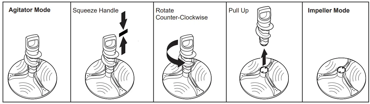 Whirlpool WTW6157PWH Top Loading Washing Machine - REMOVABLE AGITATOR