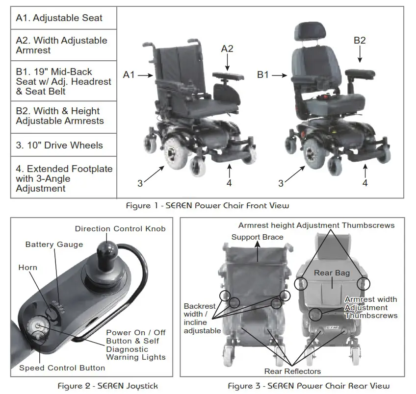 drive HX2 9TN Seren Powerchair - Contra