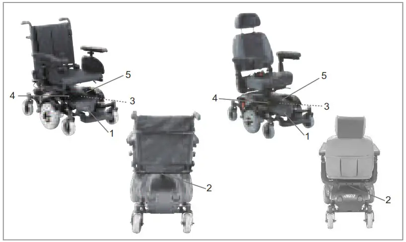 drive HX2 9TN Seren Powerchair - LABELS