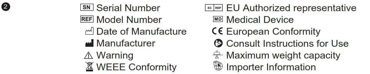 drive HX2 9TN Seren Powerchair - adjustcment