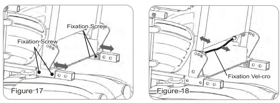 drive HX2 9TN Seren Powerchair - fixation