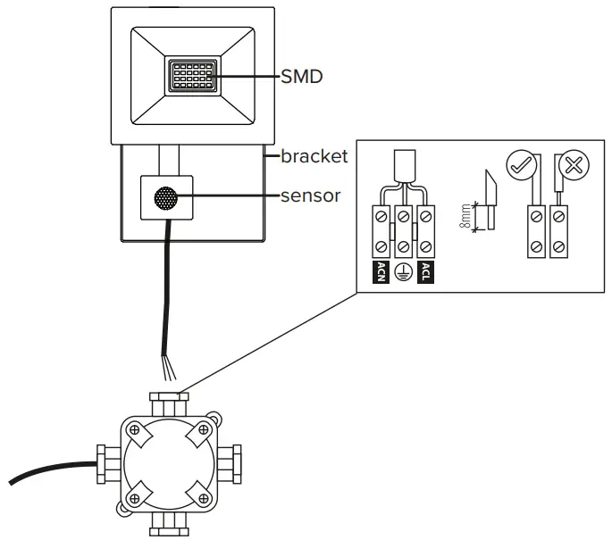 Rebel URZ3611 LED Floodlight with Dusk and Motion Sensor - MOUNTING