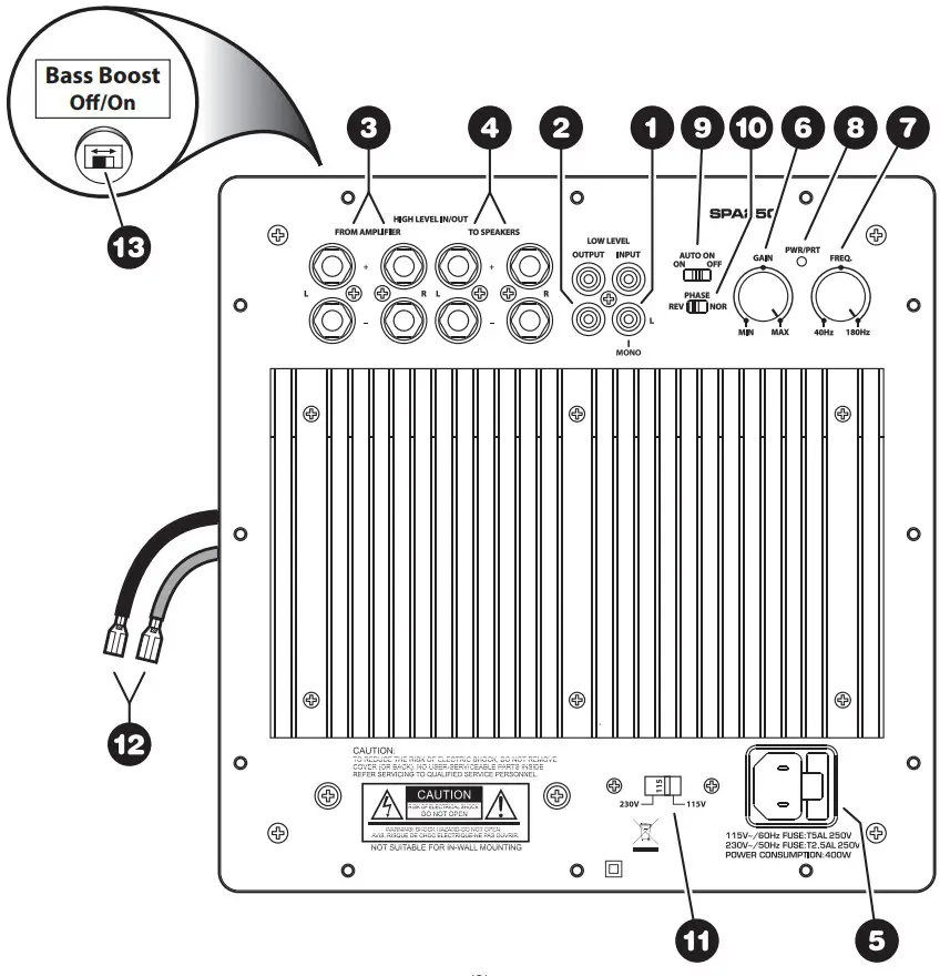 DAYTON AUDIO SPA250 250W Subwoofer Plate Amplifier - parts