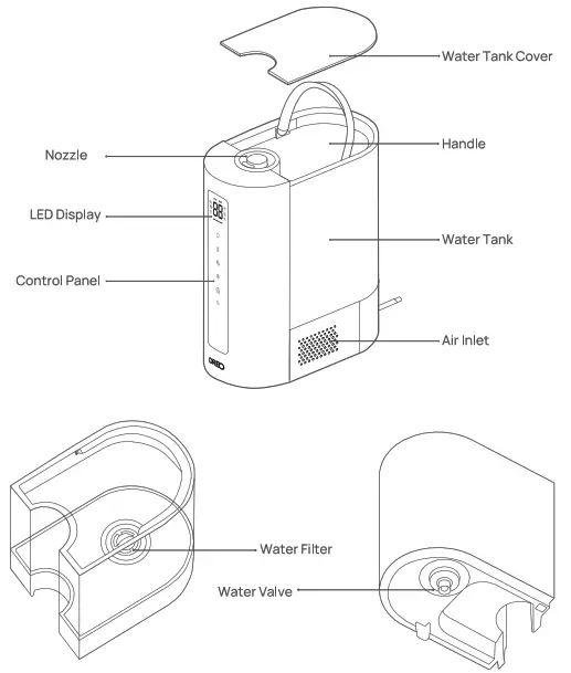 DREO HHM003 Cool and Warm Mist Humidifier - Package Contents
