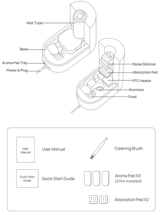 DREO HHM003 Cool and Warm Mist Humidifier - Package Contents1