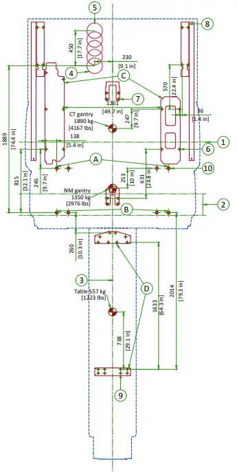 DISTRIBUTION TO THE FLOOR