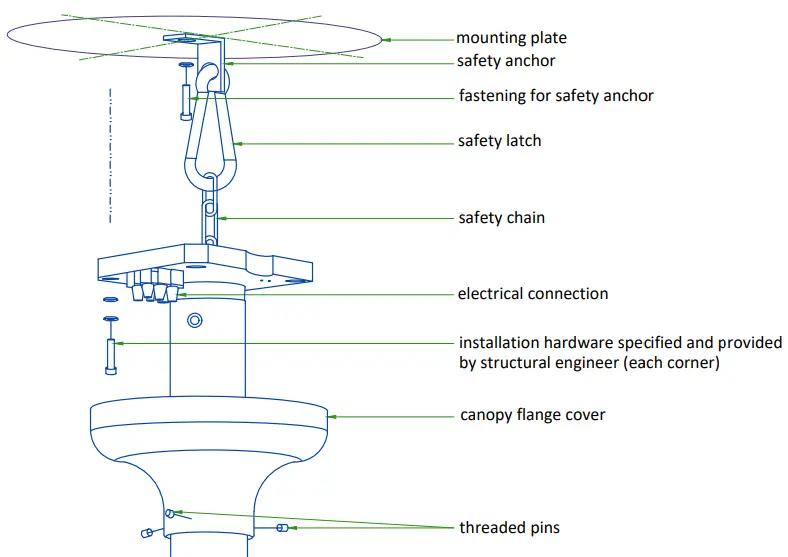 PORTEGRA2 COLUMN ASSEMBLY