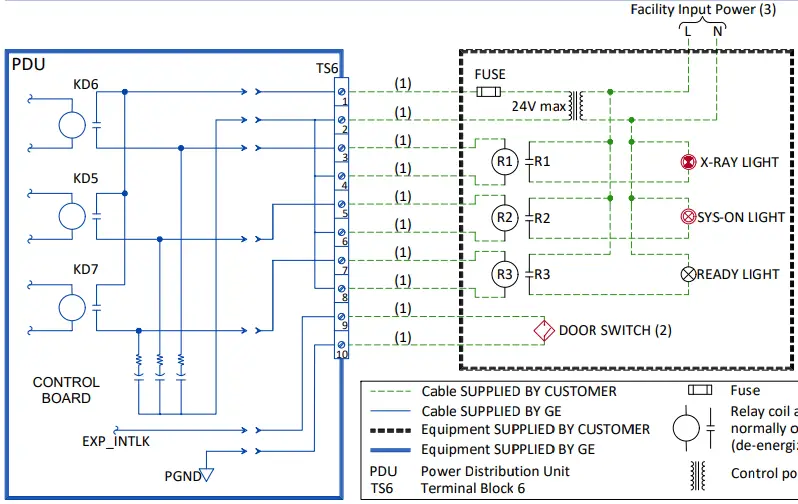 WIRING CONNECTION