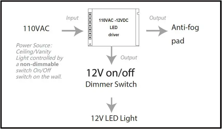 CASAINC 10048 CAB Solid Wood Bath Vanity with Carrara - Internal Power FlowDiagram 1