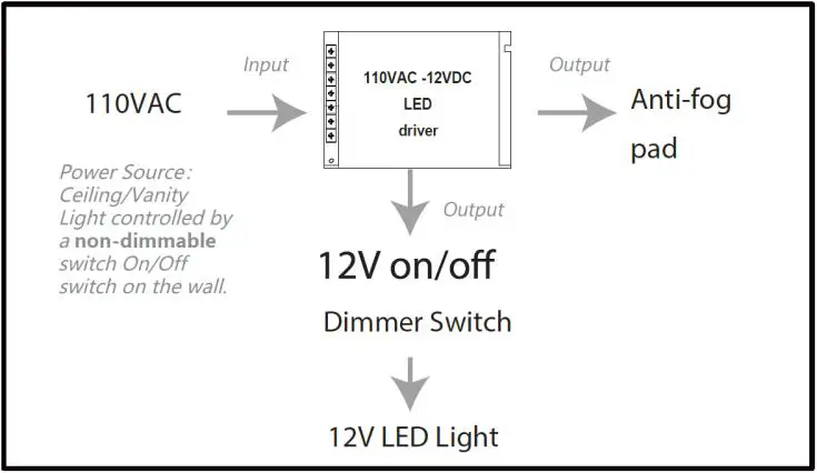 CASAINC 10048 CAB Solid Wood Bath Vanity with Carrara - Internal Power FlowDiagram 3