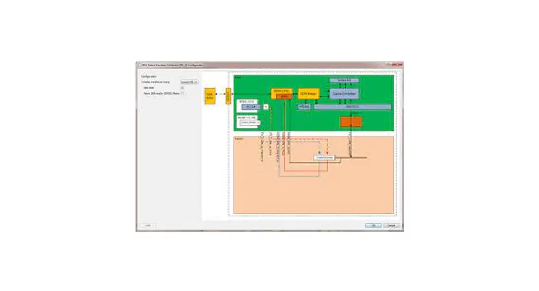 Microsemi Smartfusion2 Mss Ddr Controller Configuration User Guide