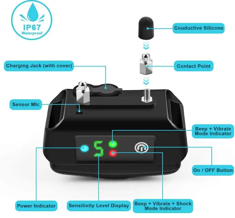 PetYeah-B694-5-Adjustable-Sensitivity-Dog-Bark-Collar-fig-1