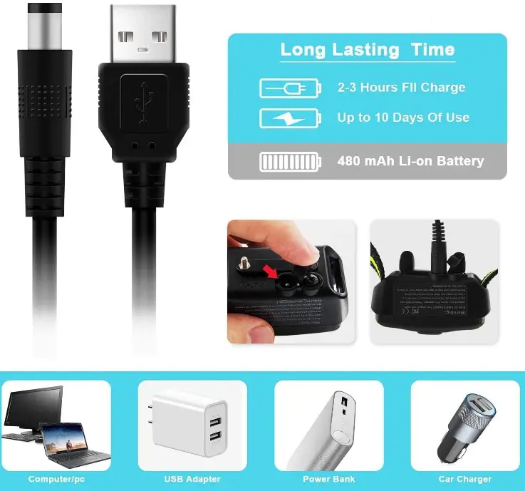 PetYeah-B694-5-Adjustable-Sensitivity-Dog-Bark-Collar-fig-3