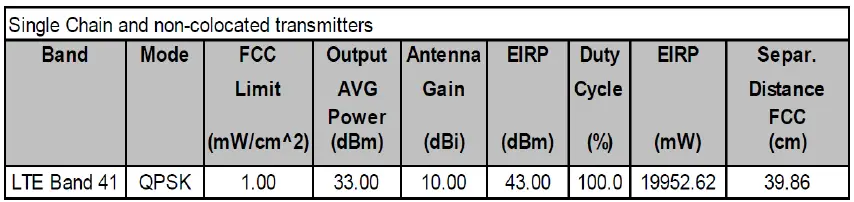 Cognyte-S1-FalcoNet-Series-1-Module-9