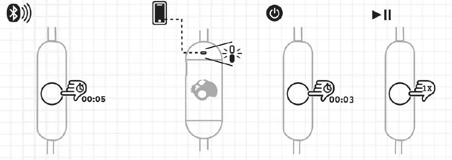 Skullcandy-Jib-Wireless-Earbuds-fig-1
