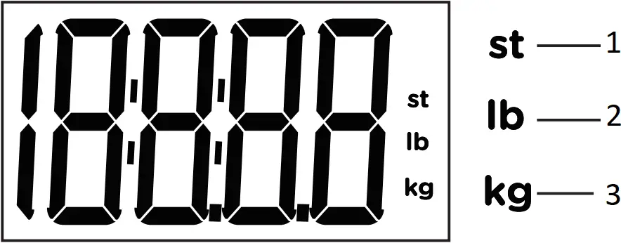 HealthWise Veridian Healthcare - PRODUCT OVERVIEW 3