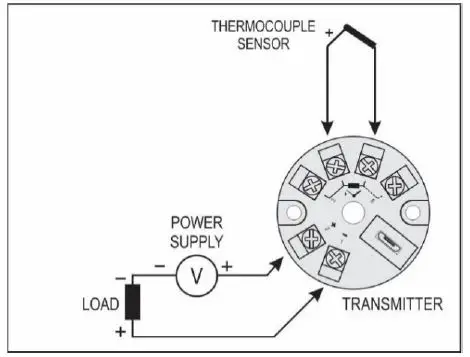 novus-TxBlock-USB-Transmitter-Temperature-FIG-6