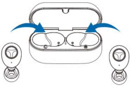 HOW TO RESET THE EARBUDS