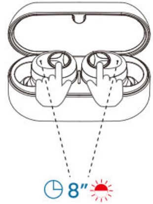 HOW TO RESET THE EARBUDS
