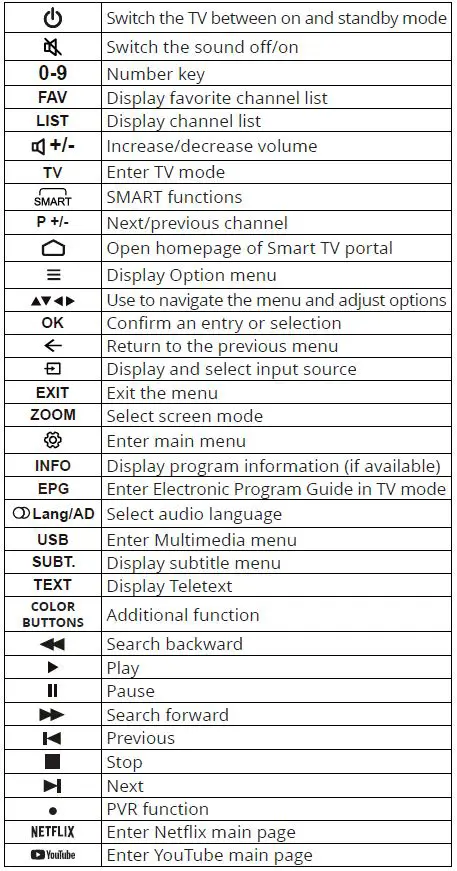 Kruger-Matz-FHD-smart-TV-fig- (14)