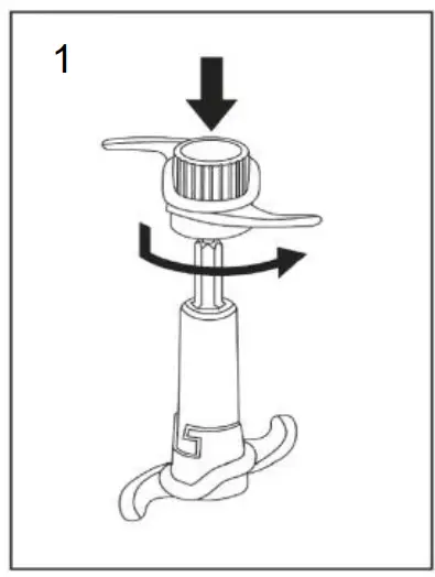 Mincing and Blending