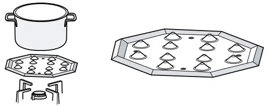 BOSCH POH6B 1 Built in Gas Hob - figure 4