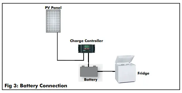 DAYLIFF SUNFRIDGE Energy Efficient Solar Refrigerator - fig 3