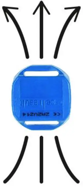 Active Basic Installation