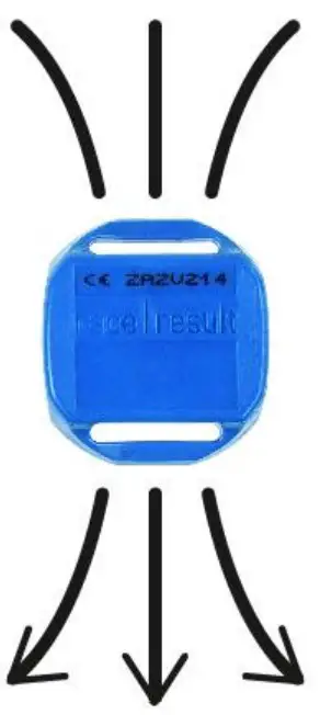 Active Basic Installation