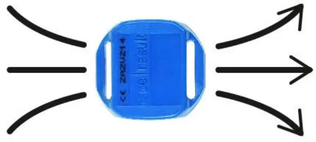 Active Basic Installation