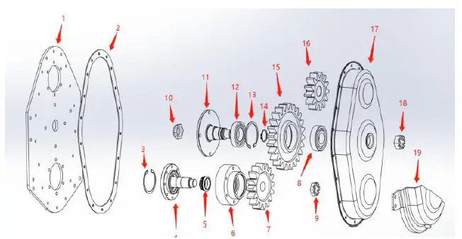 Shunyu-Machiner-GLD83TMZ-Rotary-Tiller-04