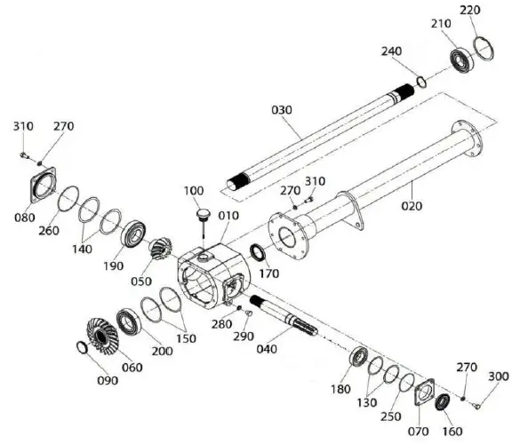 Shunyu-Machiner-GLD83TMZ-Rotary-Tiller-05