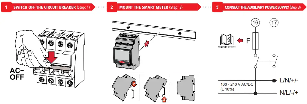 Fronius-TS 5kA-3-Smart-Meter-FIG-5