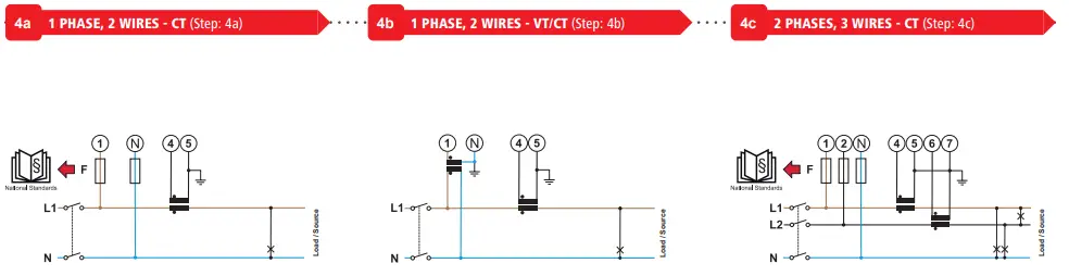 Fronius-TS 5kA-3-Smart-Meter-FIG-6