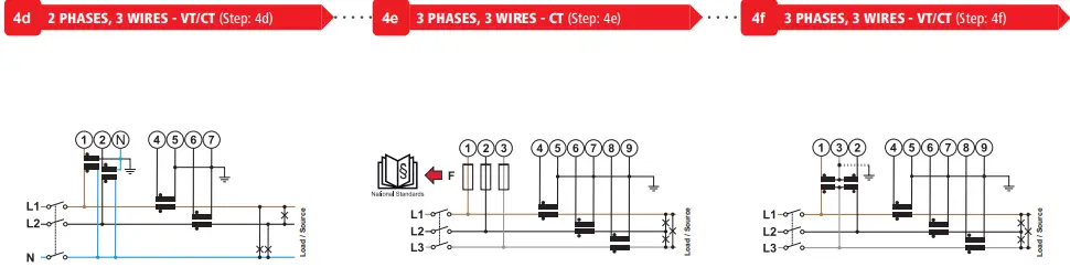 Fronius-TS 5kA-3-Smart-Meter-FIG-7