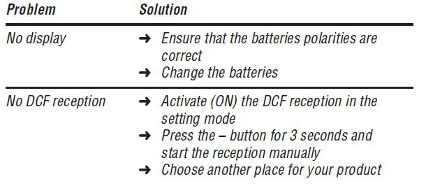 TFA-60.2550-Bingo-2.0-Digital-Alarm-Clock-with-Temperature-Display-fig-1